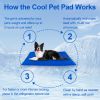 Dog Cooling Mat, Pet Cooling Mat for Dogs, Pressure Activated Dog Cooling Pad, No Water or Refrigeration Needed, Non-Toxic Gel